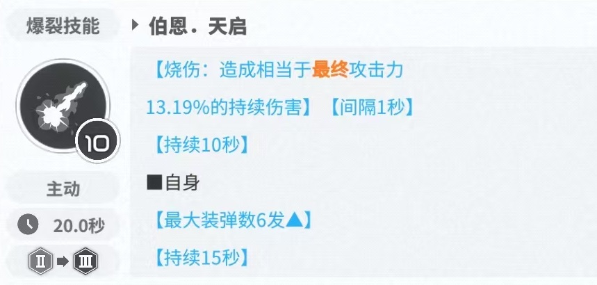 胜利女神新的希望尼希利斯塔怎么玩 尼希利斯塔技能强度分析