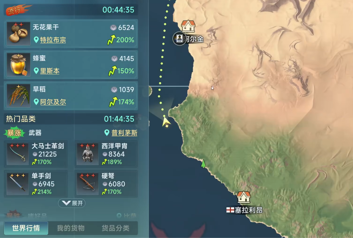 大航海时代传说阿尔金怎么样 大航海时代传说阿尔金介绍
