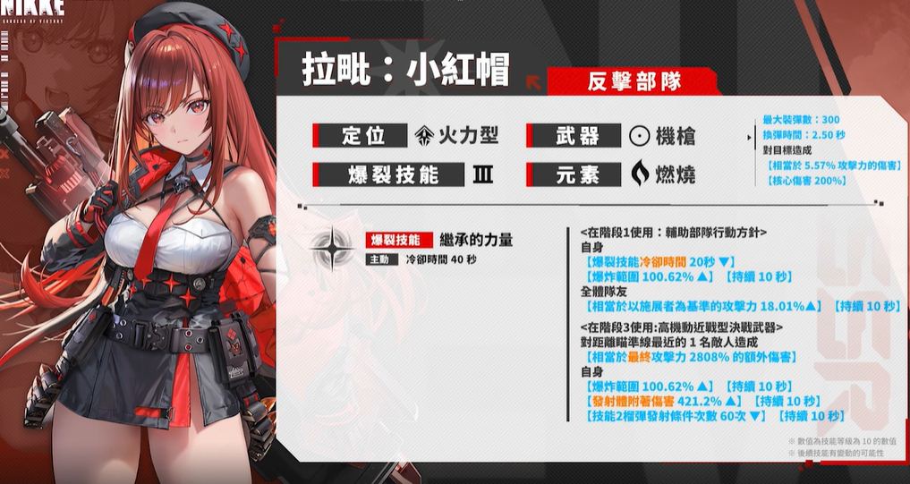 胜利女神新的希望拉毗技能是什么 胜利女神新的希望拉毗技能信息一览
