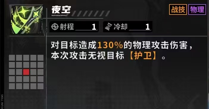 晴空之下开荒攻略介绍 晴空之下开荒阵容搭配介绍