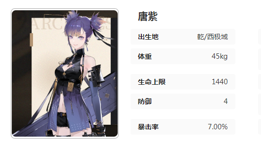 黑色信标全部角色分享 黑色信标强力角色有哪些