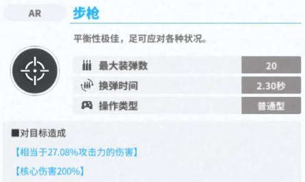 胜利女神新的希望白雪公主技能有哪些 白雪公主技能强度解析