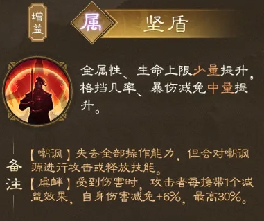 新三国志曹操传董卓技能有哪些 新三国志曹操传手游董卓强度解析