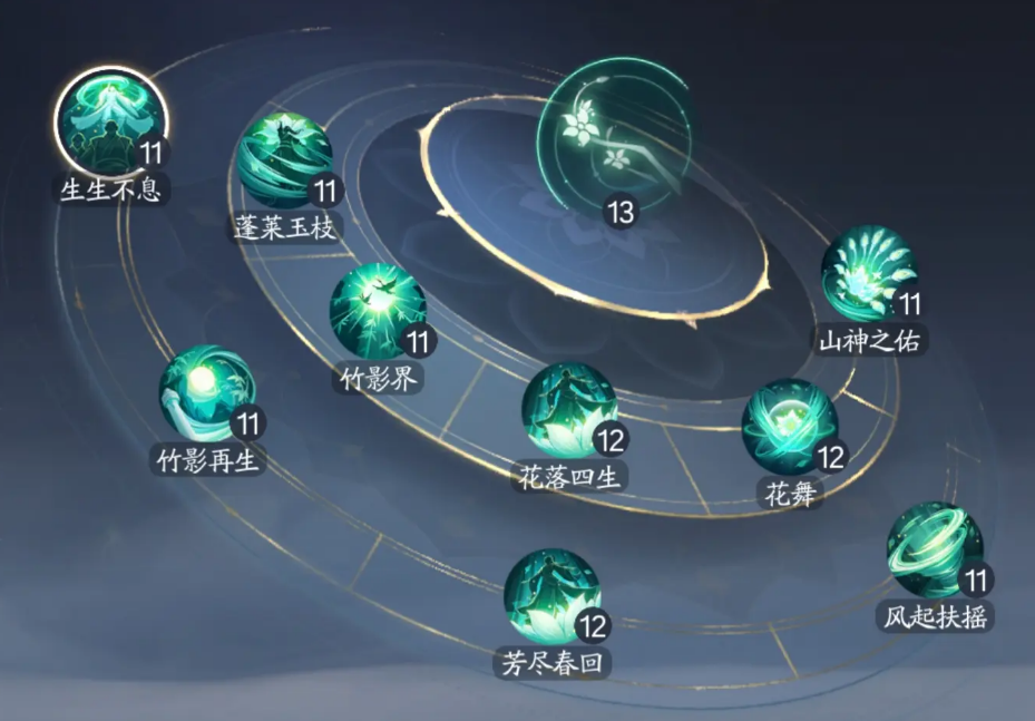 诛仙2手游神祝技能展示 诛仙2手游神祝技能怎么样