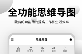 思維導(dǎo)圖軟件有哪些 好用思維導(dǎo)圖APP推薦