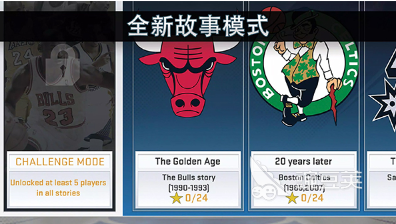 2025熱門NBA2K單機(jī)手游推薦：高人氣籃球游戲大全