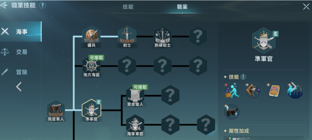 大航海時(shí)代傳說商人怎么樣 大航海時(shí)代傳說商人職業(yè)解析