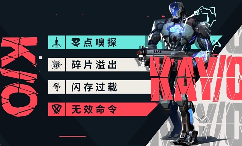 无畏契约手游先锋英雄有谁 无畏契约源能行动先锋玩法介绍