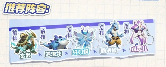 曙光重临0氪最佳阵容怎么搭配 曙光重临手游0氪阵容推荐 曙光重临0氪最佳阵容怎么搭配 曙光重临手游0氪阵容推荐