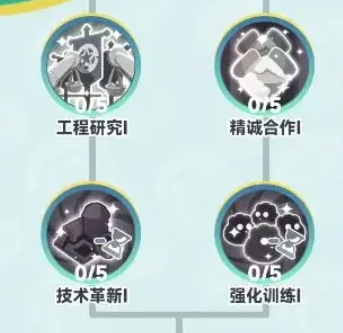 曙光重临新手攻略分享 曙光重临开荒注意事项