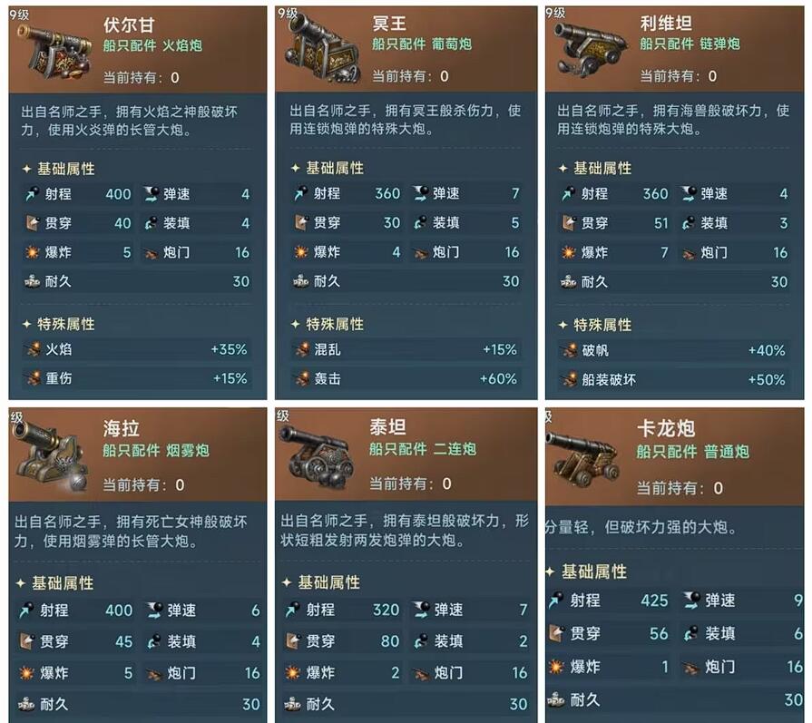 大航海时代传说火炮选择推荐 大航海时代传说火炮新手选择攻略