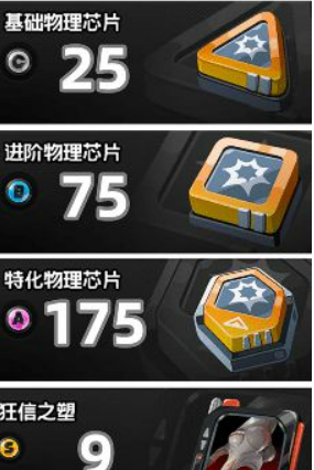 绝区零浮波柚叶培养材料介绍 绝区零浮波柚叶培养材料是什么