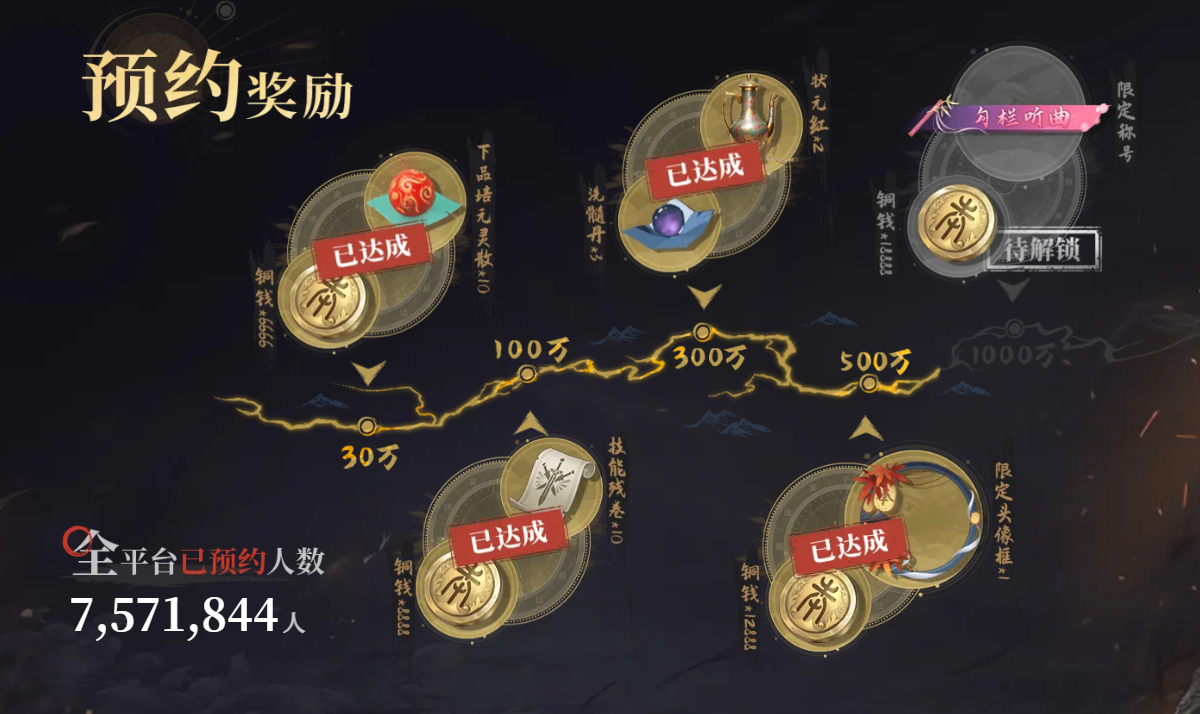 大奉打更人預(yù)約獎(jiǎng)勵(lì) 大奉打更人手游怎么預(yù)約