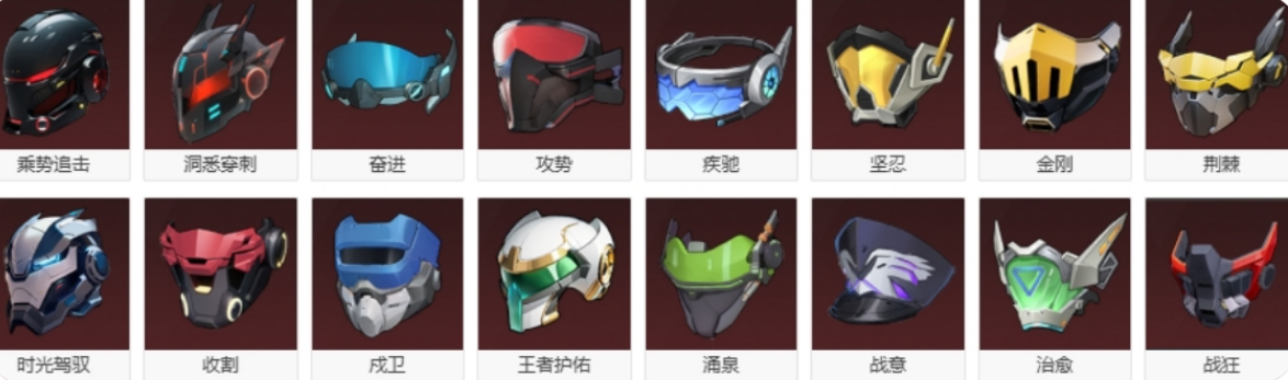 伊瑟裝備有哪些 伊瑟裝備具體分類解析