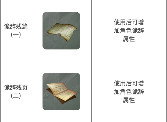 下一站江湖2詭辭怎么提升 下一站江湖2手游詭辭提升攻略
