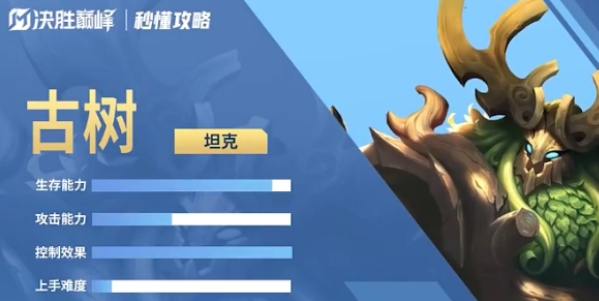 決勝巔峰古樹(shù)介紹 決勝巔峰古樹(shù)怎么樣