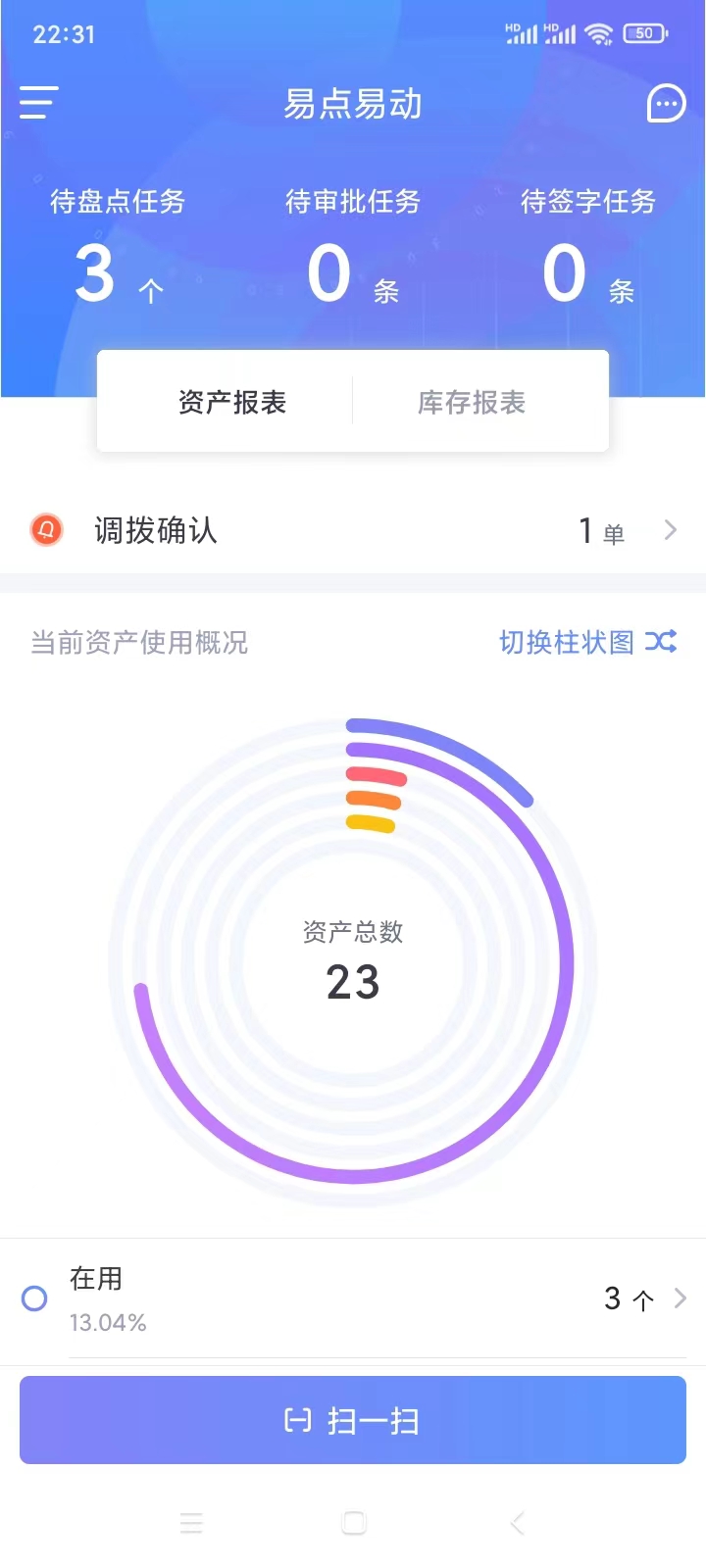 有哪些安全的資產(chǎn)管理軟件 功能全面的資產(chǎn)管理軟件