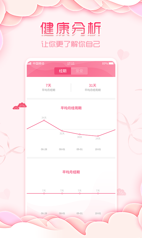 查孕周計算器軟件有哪些 數(shù)據(jù)準(zhǔn)確的查孕周軟件分享