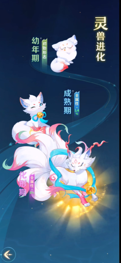 灵兽大冒险灵兽骑乘推荐 灵兽大冒险怎么选择骑乘