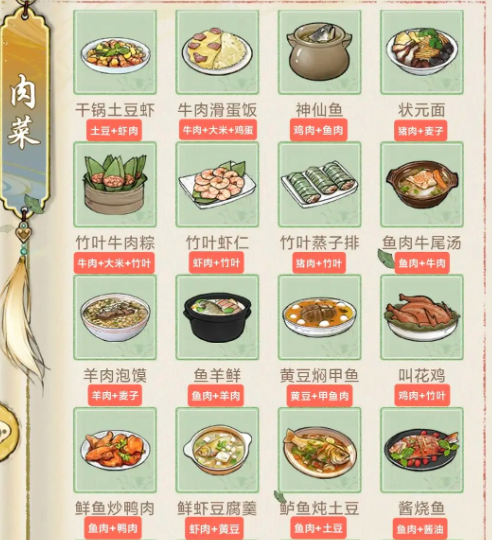 华夏千秋菜谱有哪些 华夏千秋菜谱介绍 华夏千秋菜谱有哪些 华夏千秋菜谱介绍