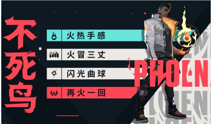無(wú)畏契約源能行動(dòng)不死鳥(niǎo)怎么玩 無(wú)畏契約手游不死鳥(niǎo)英雄玩法介紹