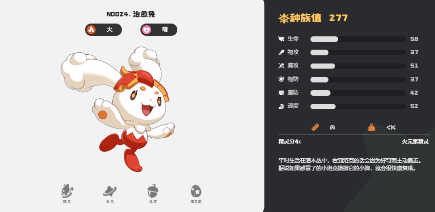 洛克王國世界治愈兔怎么樣 洛克王國手游治愈兔效果一覽