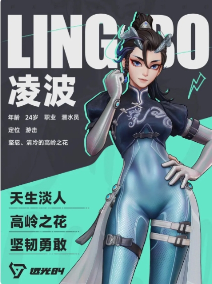 远光84女角色有哪些 远光84手游女角色排行分享