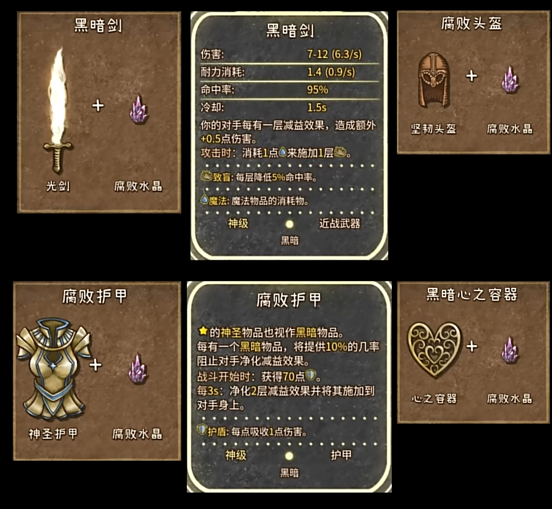 背包亂斗合成表一覽 背包亂斗手游合成表