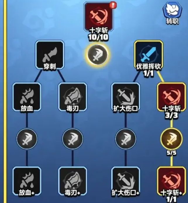 勇者联盟刺客铭文搭配指南 勇者联盟刺客搭配攻略 勇者联盟刺客铭文搭配指南 勇者联盟刺客搭配攻略