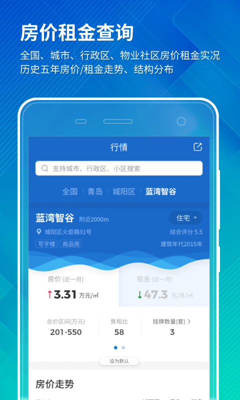 免費行情軟件app下載大全 好用免費行情軟件app分享