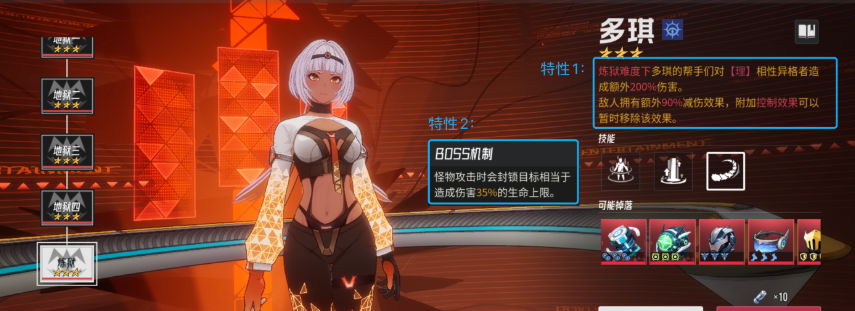 伊瑟奇強度如何 伊瑟奇怎么獲取