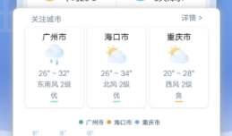天氣預(yù)報24小時詳情軟件有什么 好用的天氣預(yù)報軟件推薦