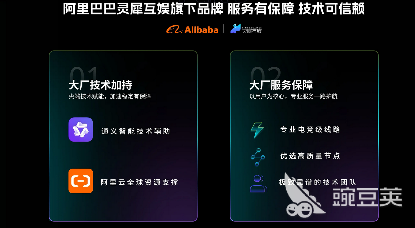 PS5加速器怎么選？熱門好用的PS5加速器下載推薦