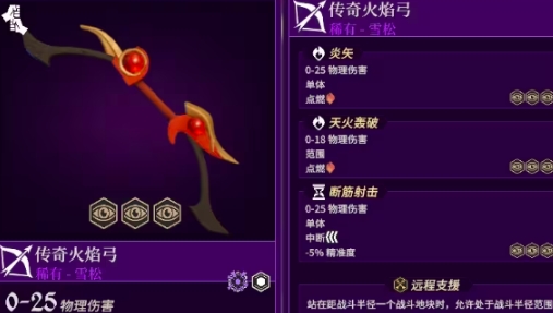 為了吾王獵人怎么玩 為了吾王獵人攻略