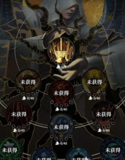 地下城堡4升級方法是什么 地下城堡4升級攻略分享