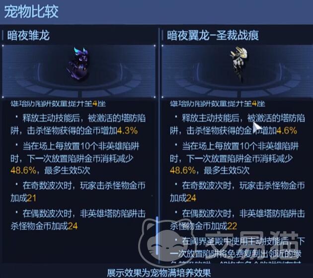 逆战未来暗夜翼龙怎么刷金 逆战未来暗夜翼龙高效刷金技巧与实用攻略