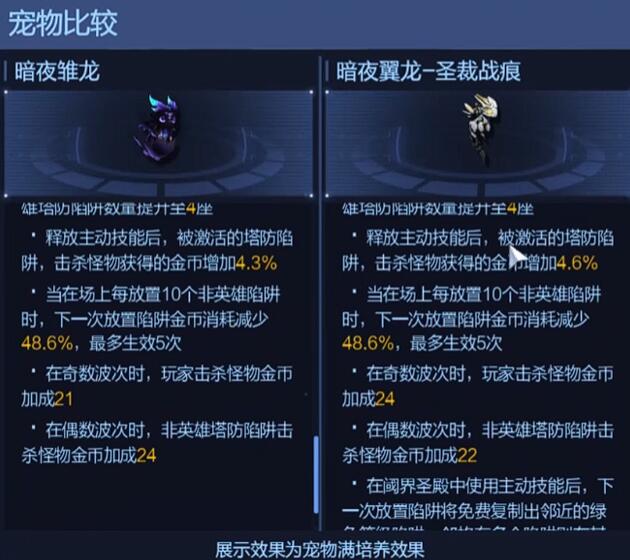 逆戰(zhàn)未來暗夜翼龍?jiān)趺此⒔?逆戰(zhàn)未來暗夜翼龍刷金攻略