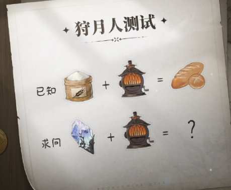 二重螺旋月石技術(shù)是什么 二重螺旋月石技術(shù)介紹