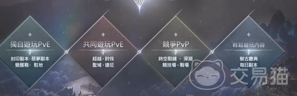 永恒之塔2PVP玩法详解 永恒之塔2自由PK机制全解析