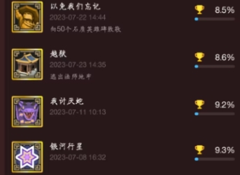 為了吾王全解鎖指南 為了吾王成就怎么解鎖