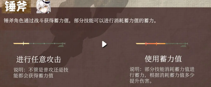 輝燼錘斧流派機制是什么 輝燼手游錘斧機制介紹