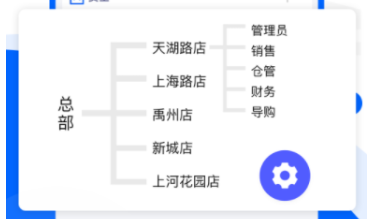 施工管理軟件有什么 好用的施工管理的軟件推薦