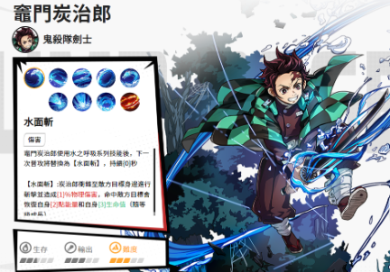 漫画群星大集结灶门炭治郎强度解析 漫画群星大集结灶门炭治郎技能与实战表现分析