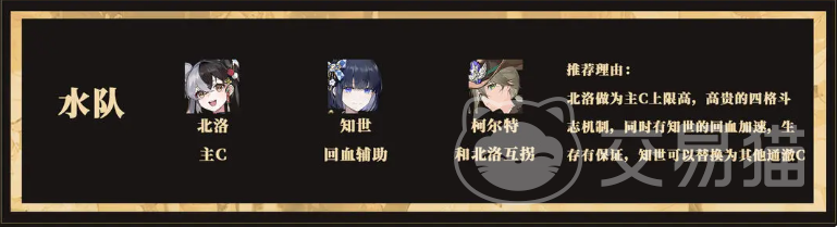 辉烬手游水队怎么搭配 辉烬手游最强水属性阵容搭配攻略