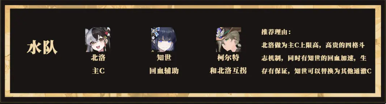 輝燼水隊怎么搭配 輝燼手游水隊搭配攻略