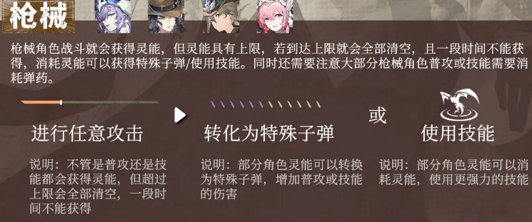 輝燼槍械系怎么玩 輝燼槍械系機制介紹