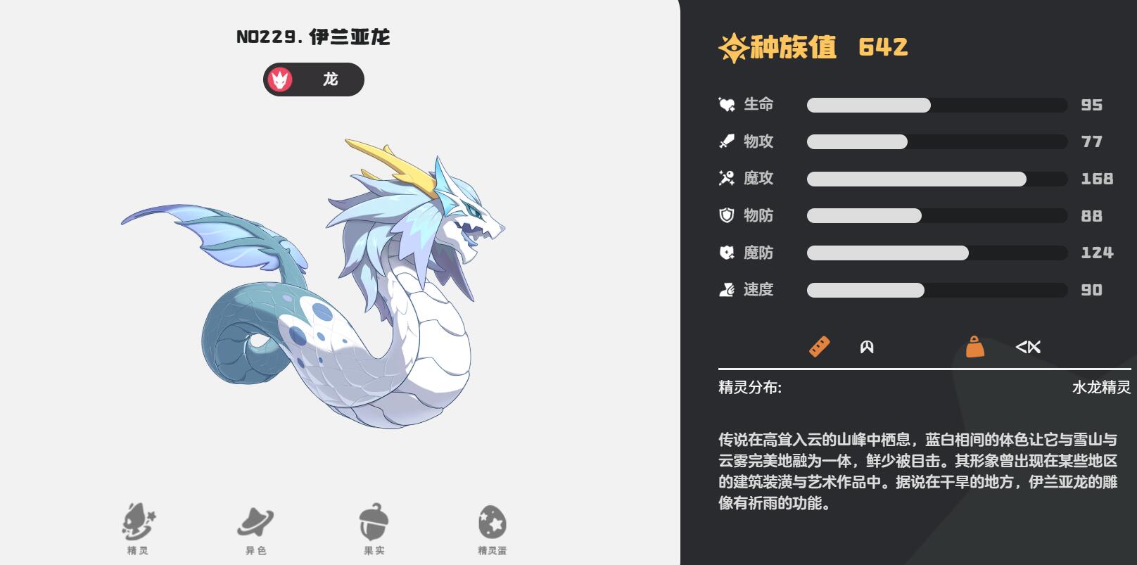 洛克王國世界伊蘭龍技能有哪些 洛克王國世界伊雷龍技能大全