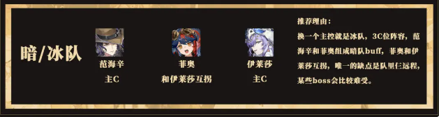 輝燼冰隊怎么玩 輝燼冰隊搭配技巧一覽