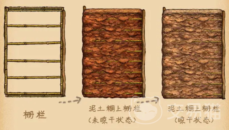 村落人生怎么建房子 村落人生房屋搭建攻略