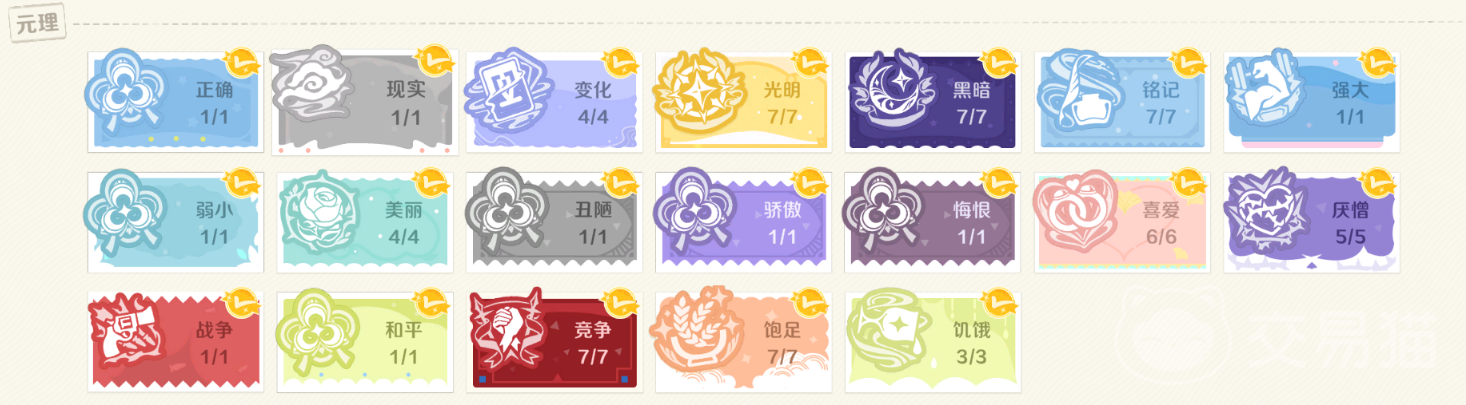 崩坏因缘精灵元理是什么 崩坏因缘精灵元理解锁与玩法全解析